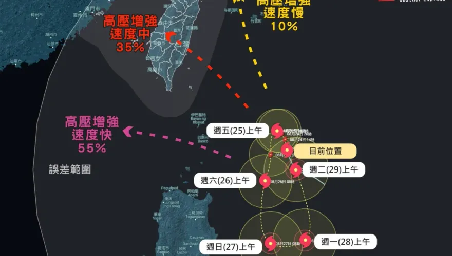 「蘇拉」穿台機率35％　未來5天會在呂宋島東方轉圈圈