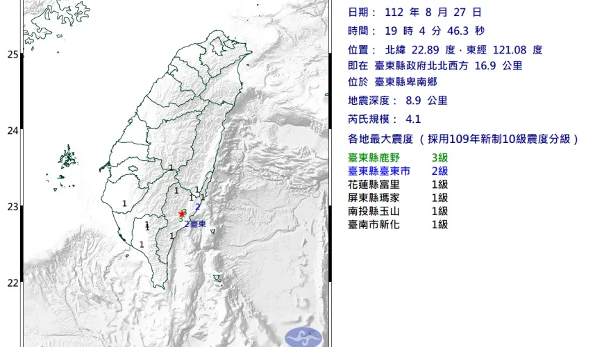 快訊/台東地牛翻身！卑南鄉發生規模4.1地震　鹿野最大震度3級