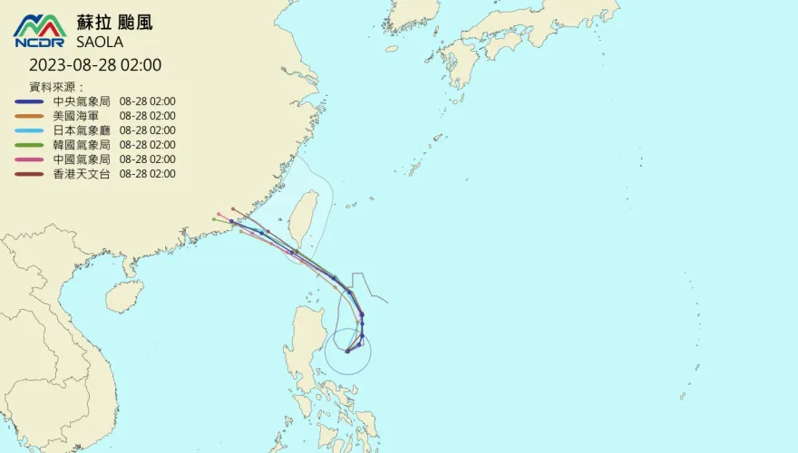 沒颱風假了？各國皆預測「蘇拉不登陸」！海警、陸警時間點曝