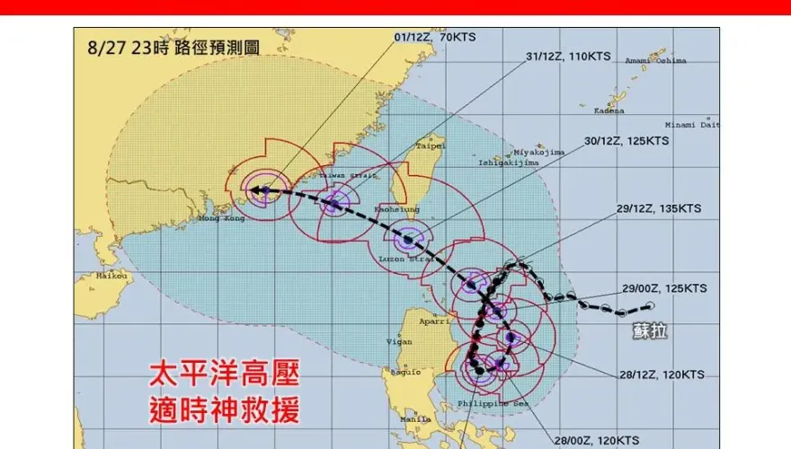 太平洋高壓趕走颱風！蘇拉「穿過變路過」　專家讚：傷害最小的路徑
