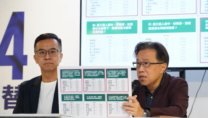 2024大選這家民調失準？3學者提「超多疑點」侯競辦說話了
