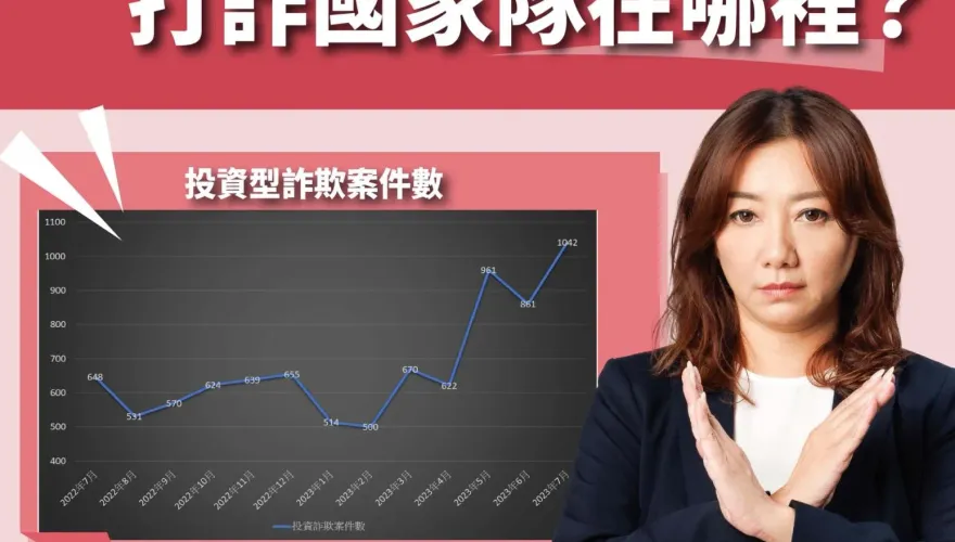 打詐國家隊狠遭「打」臉！立委曝投資型詐騙數竟較去年翻倍爆增
