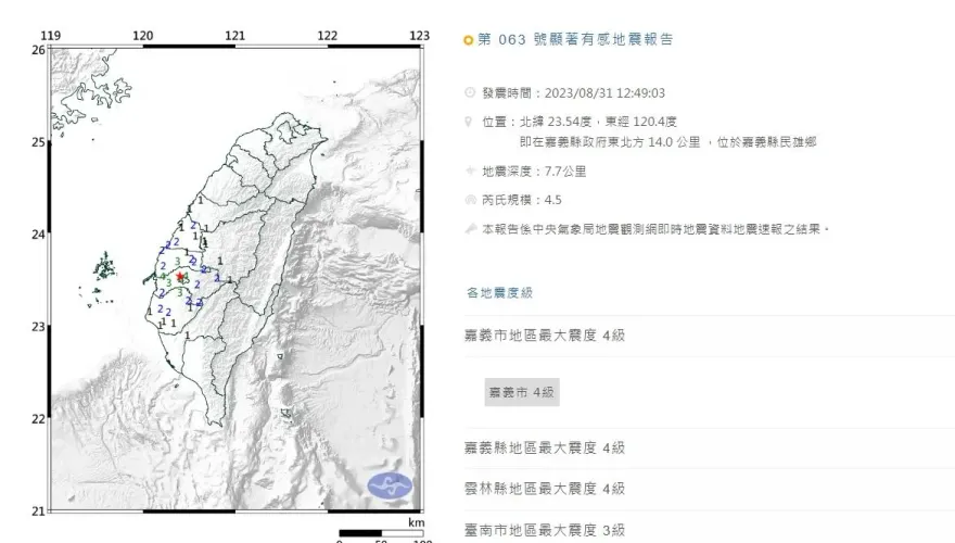 快訊/12:49地牛翻身！1分鐘3起　震央嘉義「彰化、雲林有感」