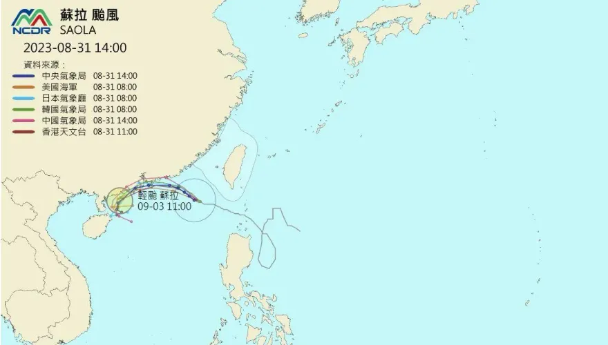 又來？各國路徑預測蘇拉「向東迴轉」　氣象局：不太會重整成颱