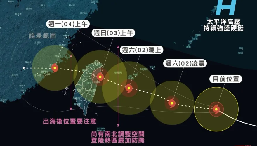海葵颱風/壯大成中颱！強度續升「登陸前18hrs是關鍵」　3日清晨登陸