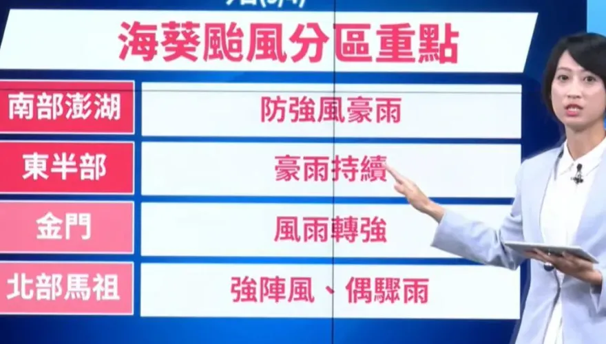 海葵颱風/二次登陸原因曝光！龜速過境雨彈狂炸　各地防颱重點一次看