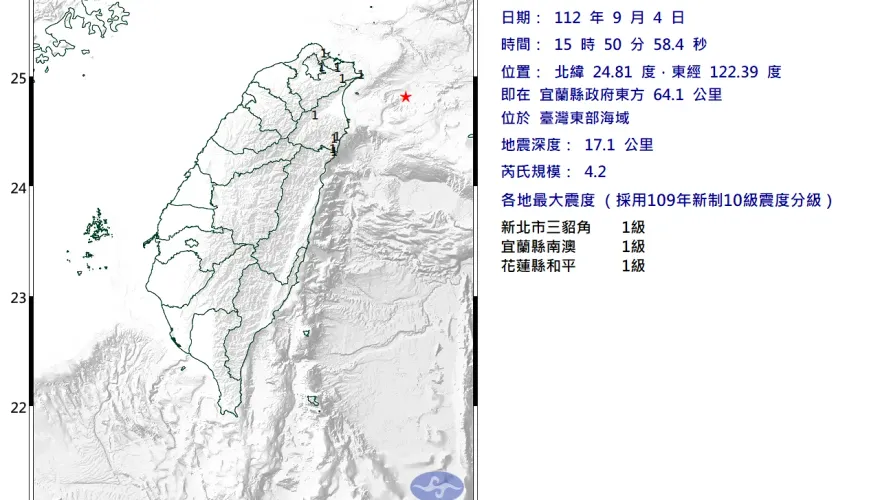 宜蘭15:50發生規模4.2地震！　新北、花蓮震度1級「微微有感」