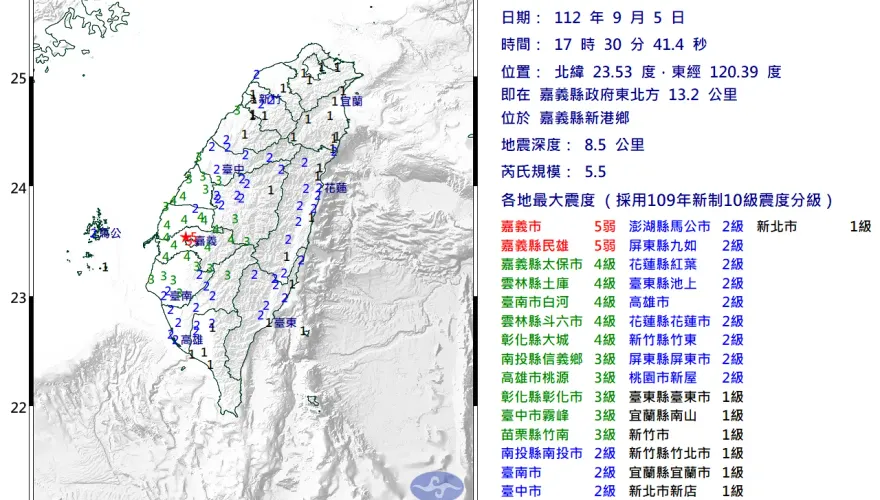 恐有更強震！不排除梅山斷層分支　專家示警：未來一週是關鍵