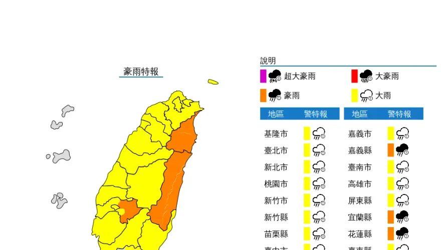 19縣市豪大雨特報！嘉義、宜蘭、花蓮慎防豪雨