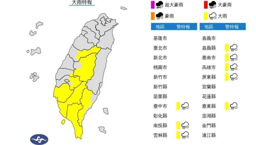快訊／午後對流雨彈！8縣市「大雨特報」　一路炸到晚上