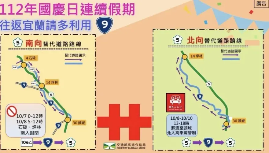 中秋國慶國5恐塞爆！高公局公布壅塞時段、路段
