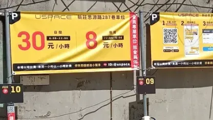 超便宜！新莊停車場夜間1小時僅收8元　網曝：台北「這地方」才5元