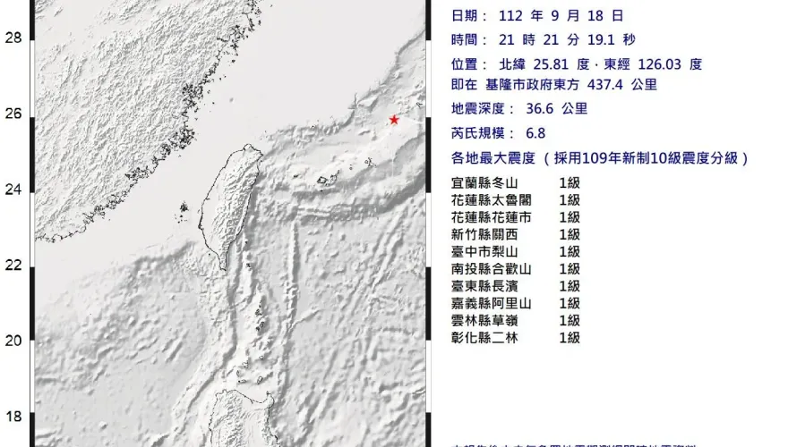 快訊/21:22恐怖地牛翻身！基隆東方爆規模6.8地震　相當8顆原子彈威力