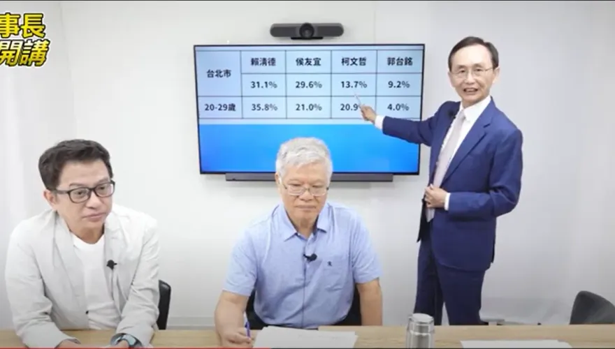 最新總統民調PK！柯文哲、侯友宜在他「本命區」差距太驚人　吳子嘉：眼鏡跌破