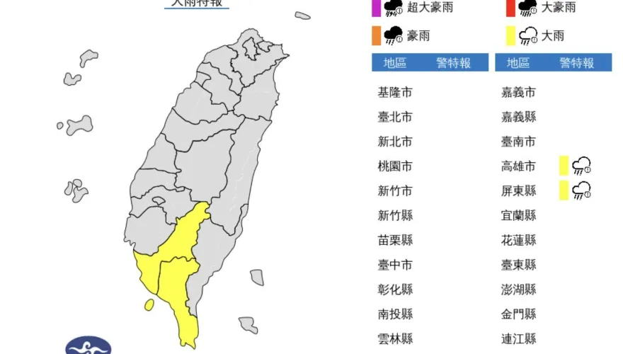 快訊/國家警報狂響！高屏地區「大雨特報」慎防大雷雨