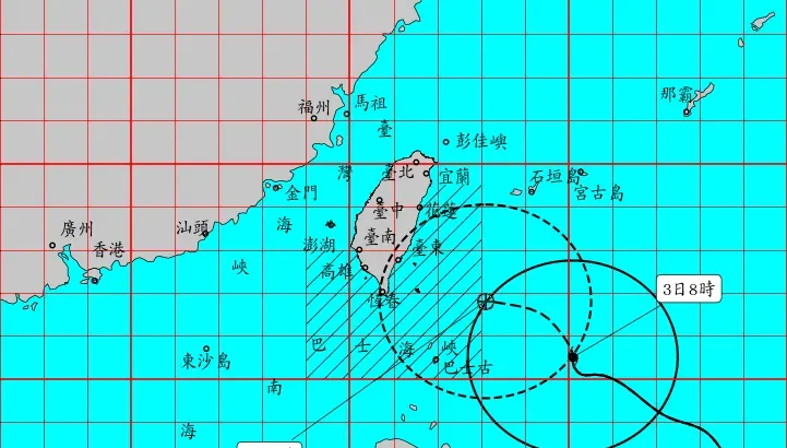 小犬動向/路徑再北修！暴風圈擴至250公里　估10/5凌晨台東登陸