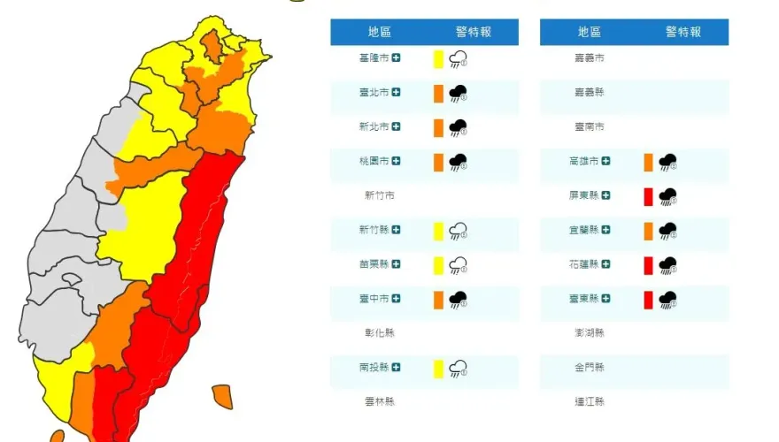 小犬颱風/氣象署深夜豪雨特報！5日東部、恆春半島有局部豪雨或大豪雨