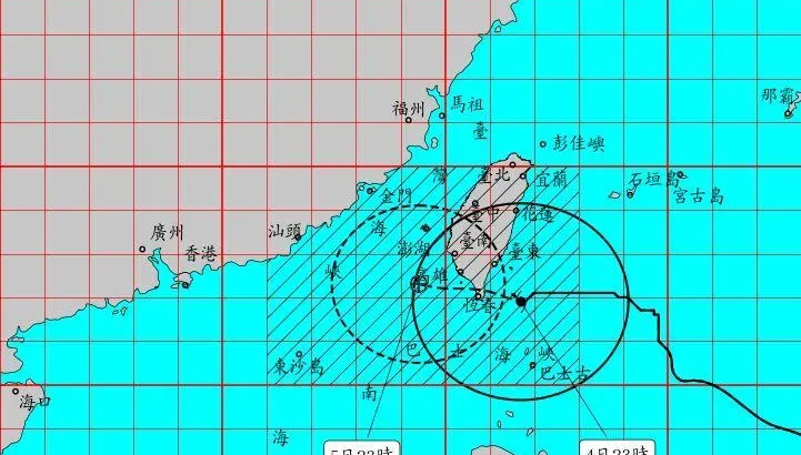 小犬颱風/超狂陣風破紀錄！氣象署警告：台東、恆春清晨注意「瘋狗」侵襲