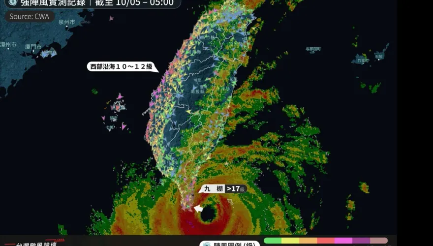 快訊/中颱小犬再破紀錄！屏東九棚測站瞬間陣風達68.9m/s