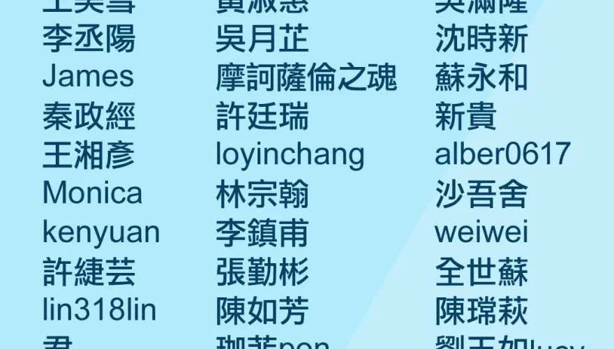 您的建議，我們在意！ 中天新聞網APP滿意度調查中獎名單出爐囉！