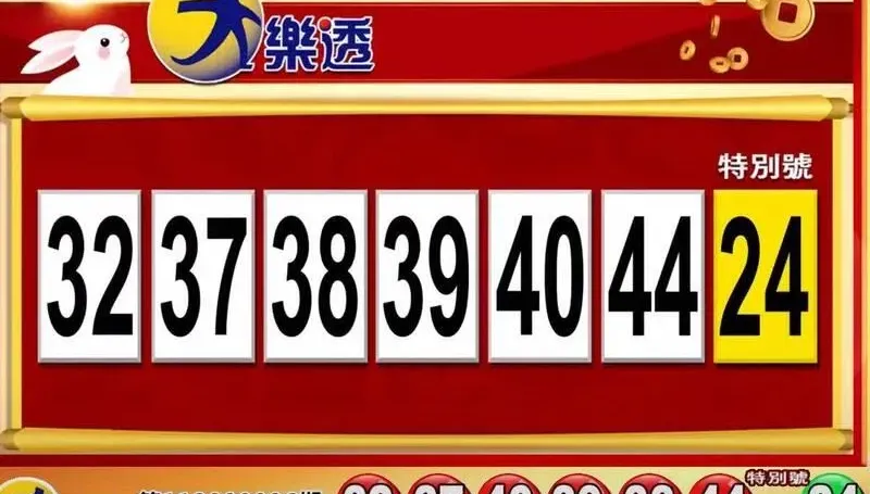快訊/台彩開保證!大樂透頭獎今又槓龜 　下期頭獎上看億元