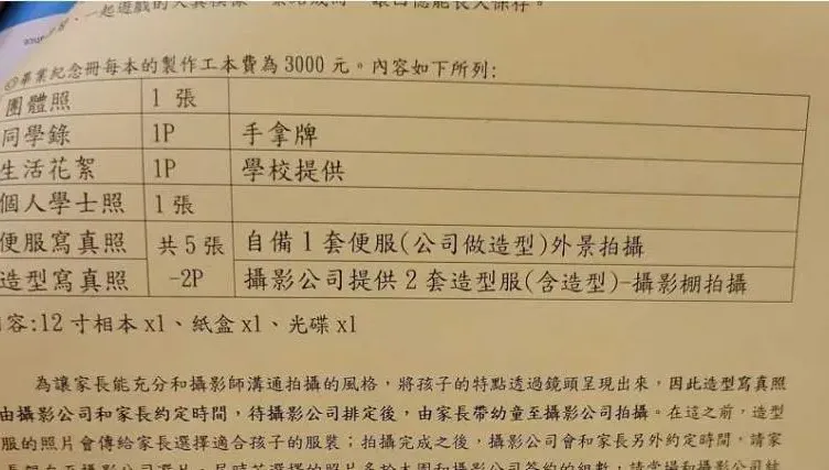 台南幼稚園「畢冊3000元」　買回憶還是垃圾「兩方戰翻」