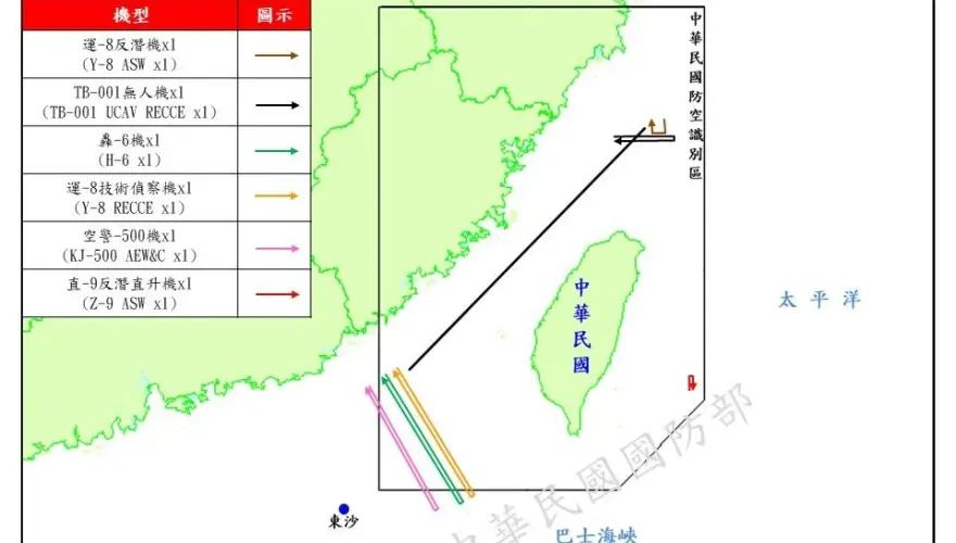 國軍偵獲25機艦逾越海峽中線　國軍岸置飛彈監控應處