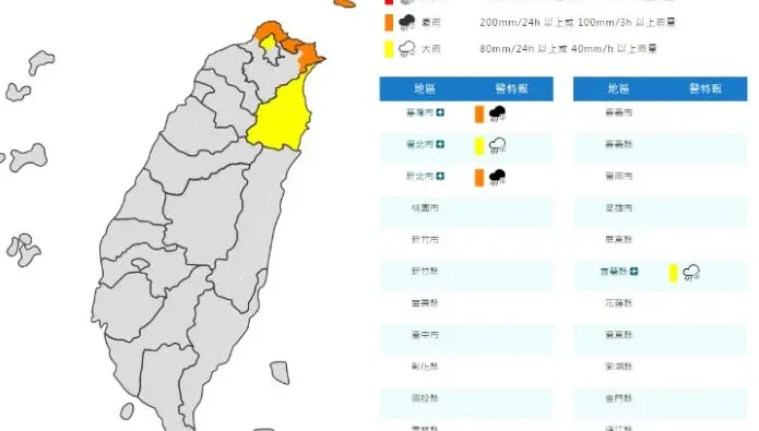快訊／東北季風到！4縣市豪大雨特報　警戒時間到深夜