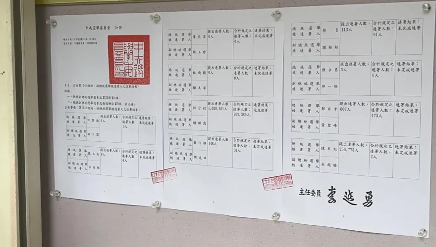 2024總統選舉連署結果出爐！只有這組人馬通過