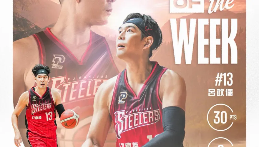 影/又不是林書豪！PLG公布第2週MVP　鋼鐵人呂政儒獲選