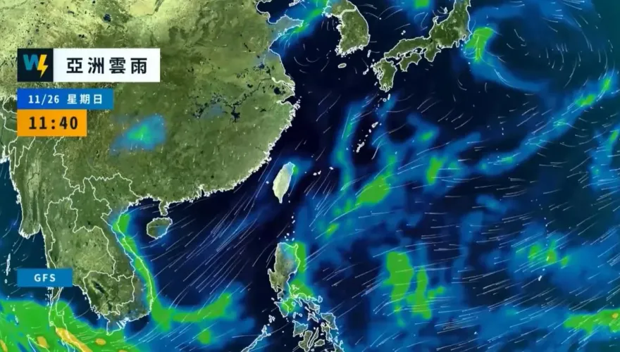 今日夜溫差達9度！　下週連2波冷空氣報到