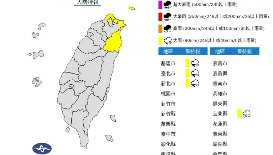 快訊／北北基宜「大雨特報」　雨勢一路下到晚上