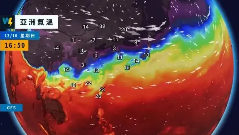 今溫度迅速回升最高29度！　下周2波冷空氣報到「周末天氣濕冷」