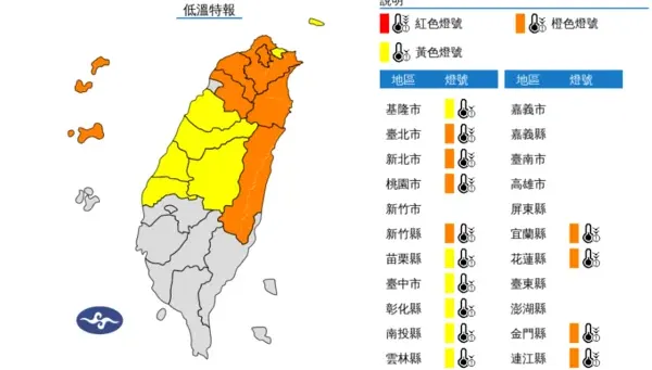 快訊／寒流發威！14縣市再發「低溫特報」　氣象局：8縣市最低6度