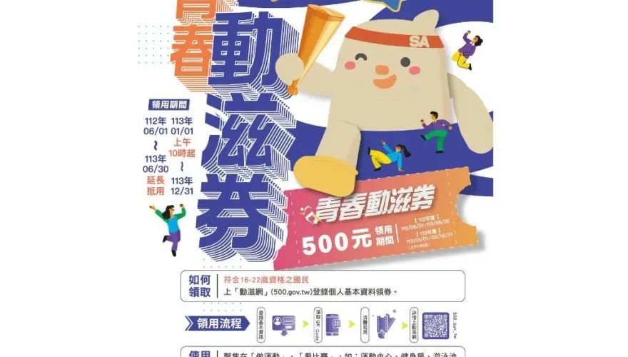 快訊/發錢啦！年輕人爽領500元青春動滋券　上午10時開放登記