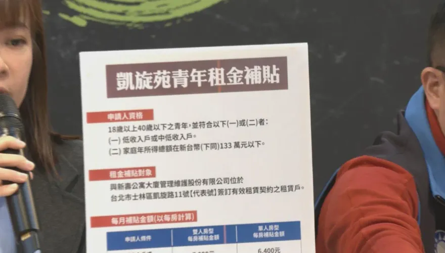 快訊/「凱旋苑」青年社宅方案出爐　侯友宜競辦：8日開放符合條件者申請