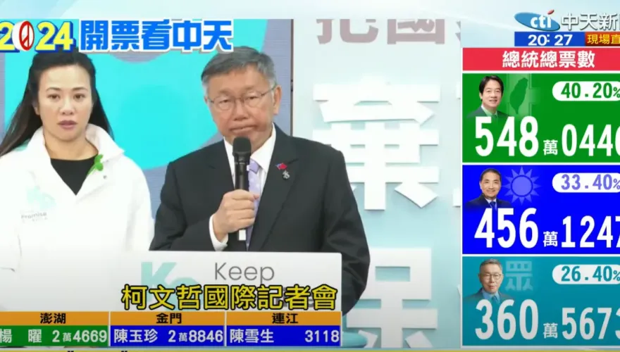 影/黃珊珊被謝立功點名是戰犯！柯文哲直球表態噴一句話