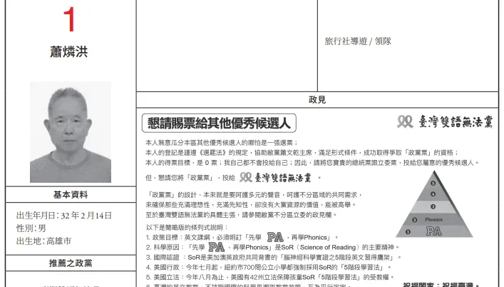 阿公選立委喊「目標0票」拿近4萬…能領百萬補助？選委會回應了