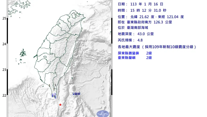 快訊/國境之南地牛翻身！屏東鵝鑾鼻15:12發生規模4.8地震　最大震度2級