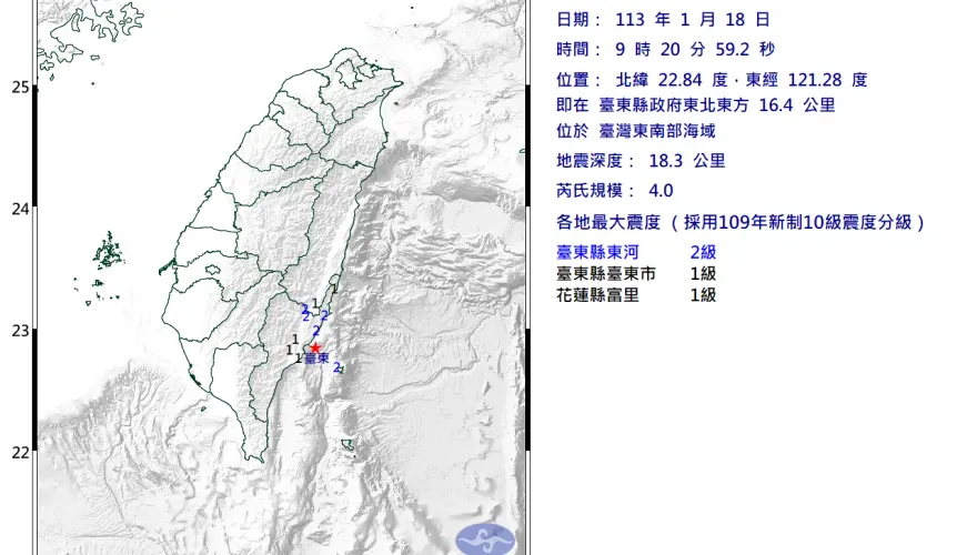 快訊/地牛翻身！9:20台東發生規模4.0有感地震　最大震度2級