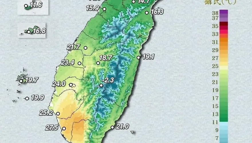 寒流接近、兩個世界！北部敲碗等下雪「南部在吃冰」　溫差逾12度