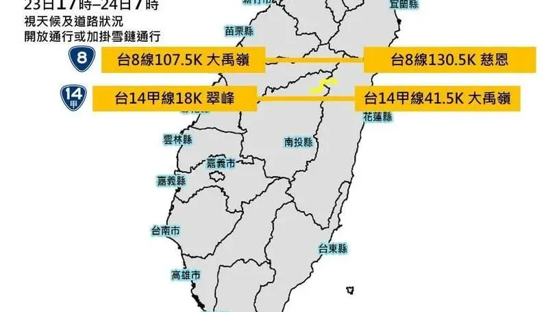 高山追雪注意！台8、台14甲17時起預警性封閉