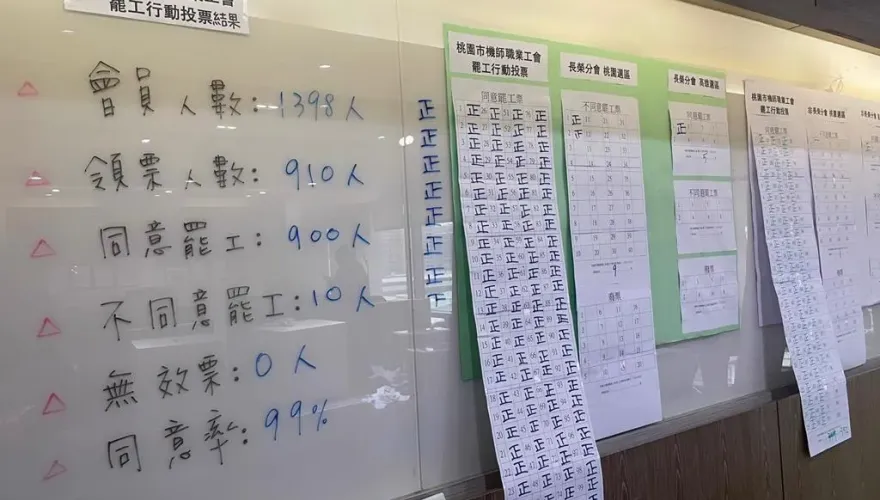 快訊/長榮機師2罷工警戒區段出爐！不只影響春節　連清明連假也遭殃