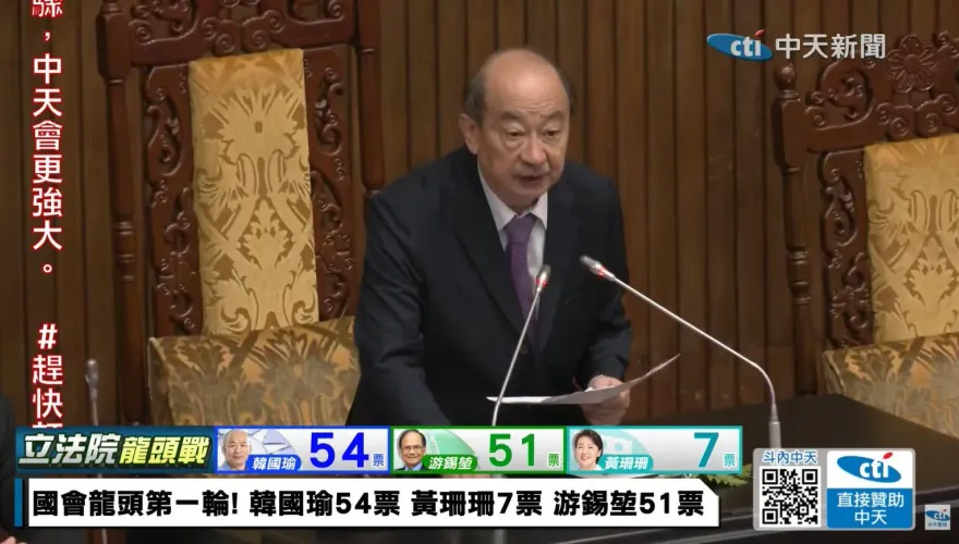 影/國會龍頭選舉首輪無人過半！游錫堃、韓國瑜進二輪投票