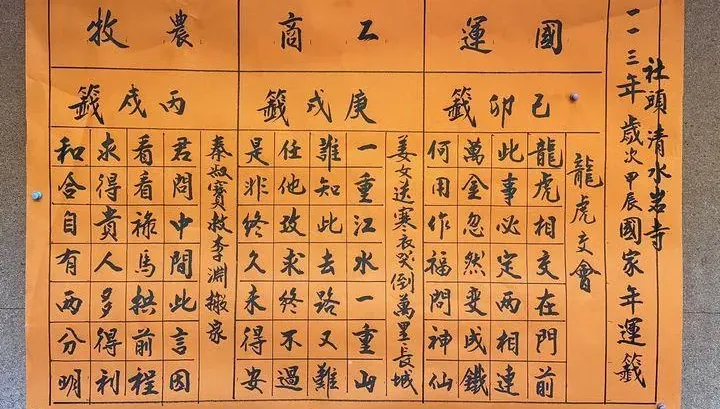 清水岩寺抽國運「中下籤」龍虎交會！總幹事解籤：神明提醒政黨勿互鬥