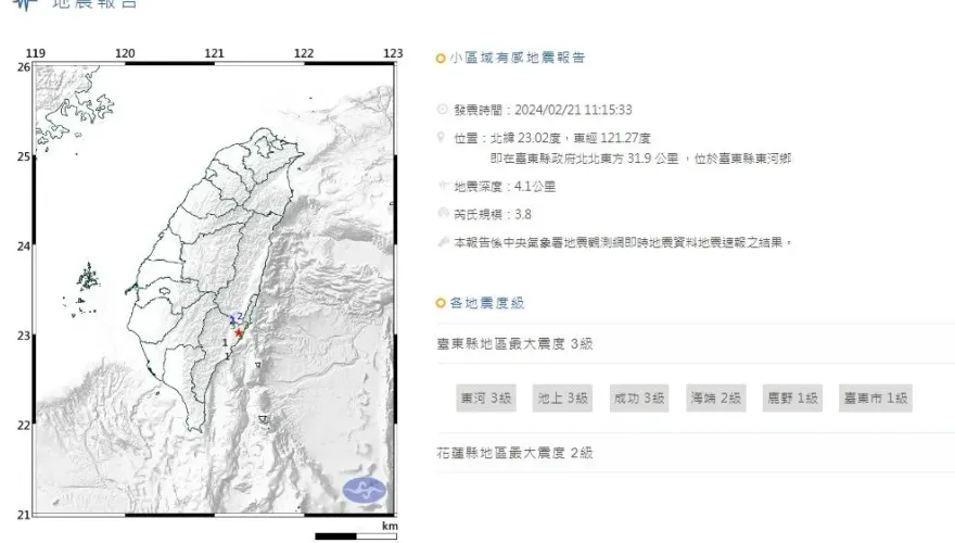 快訊/就在剛剛11:15地牛翻身！震央台東東河　規模3.8極淺層地震