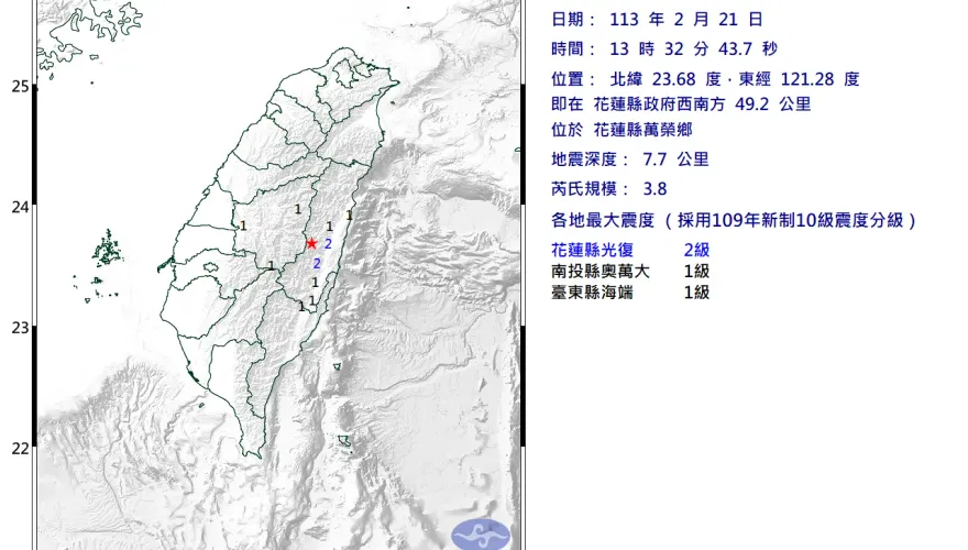 快訊/中午地牛翻身！花蓮萬榮「規模3.8地震」　最大震度2級