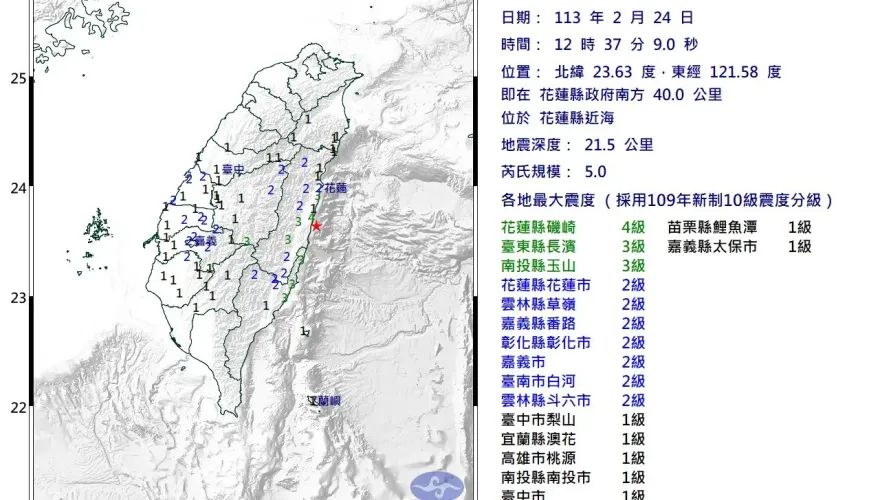 快訊/元宵節地牛翻身！花蓮近海規模5.0地震　最大震度花蓮4級