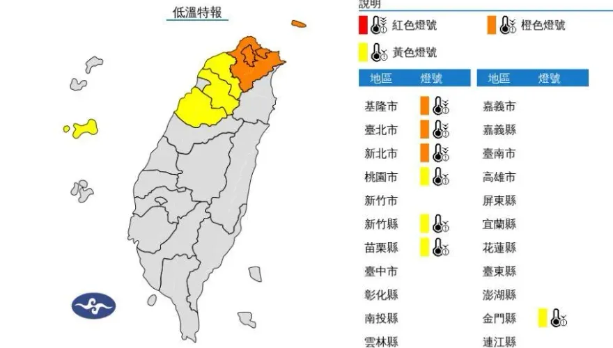 快訊/7縣市低溫特報！　氣象署：北北基恐「下探10℃」