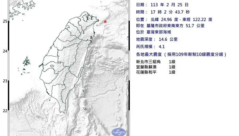 快訊/地牛翻身！東部海域17:02發生規模4.1地震　新北有感